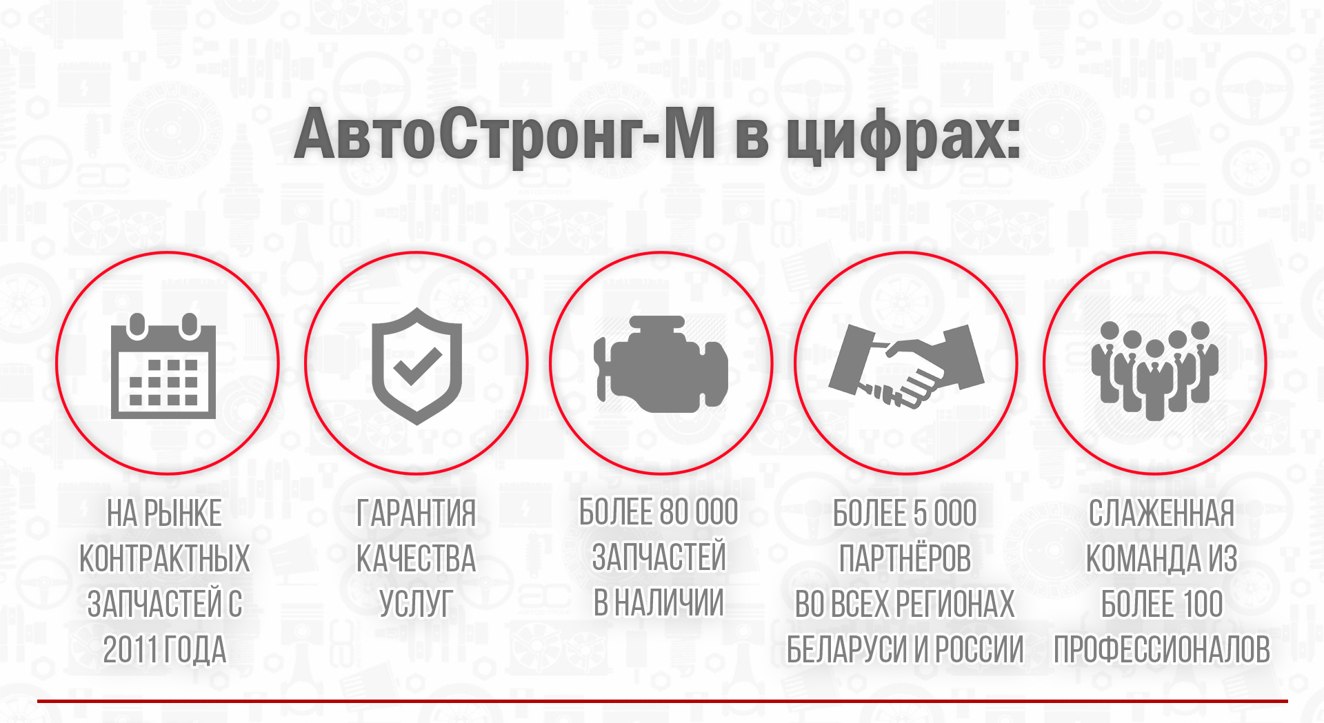 Автостронг симферополь каталог