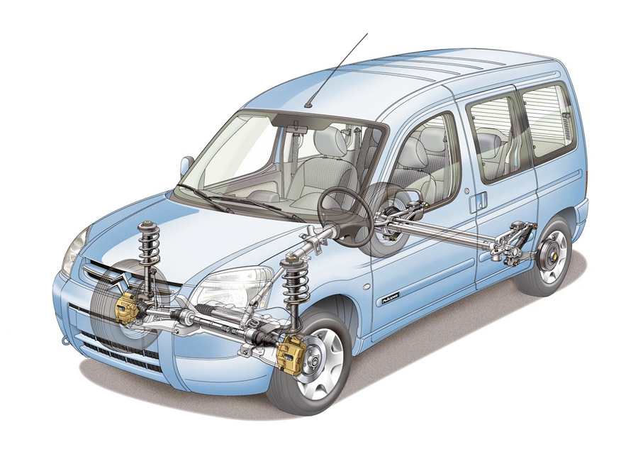Запчасти пежо. Ходовая Ситроен Берлинго. Подвеска Ситроен Берлинго 1. Задняя подвеска Ситроен Берлинго м59. Пежо партнер м49.